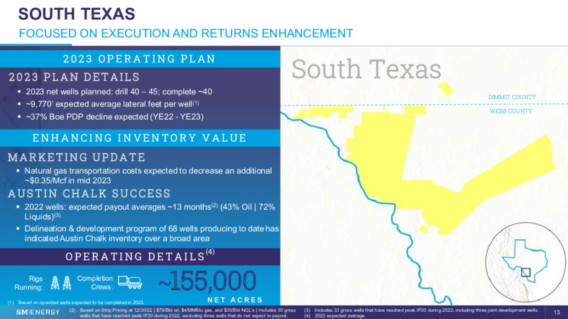 28th Annual Vail Summit – SM Energy Company – slide 12