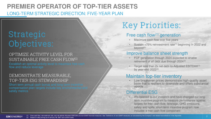 4Q 2020 Earnings Presentation – SM Energy Company – slide 6