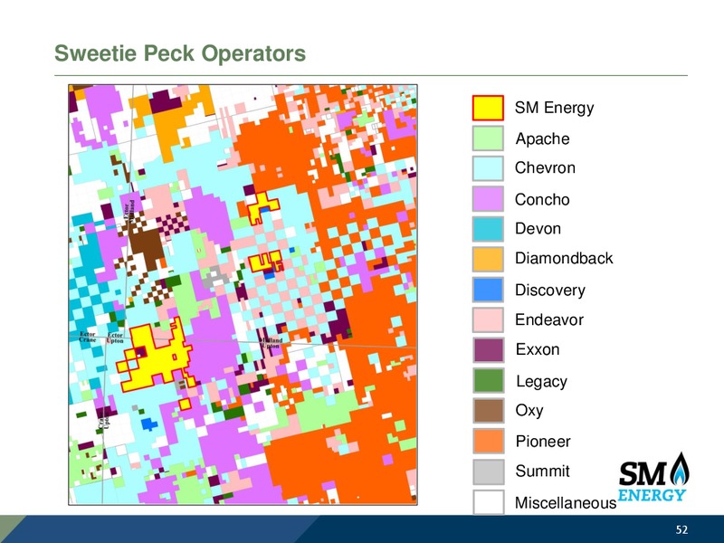 2017 Results and 2018 Operating Plan – SM Energy Company – slide 51