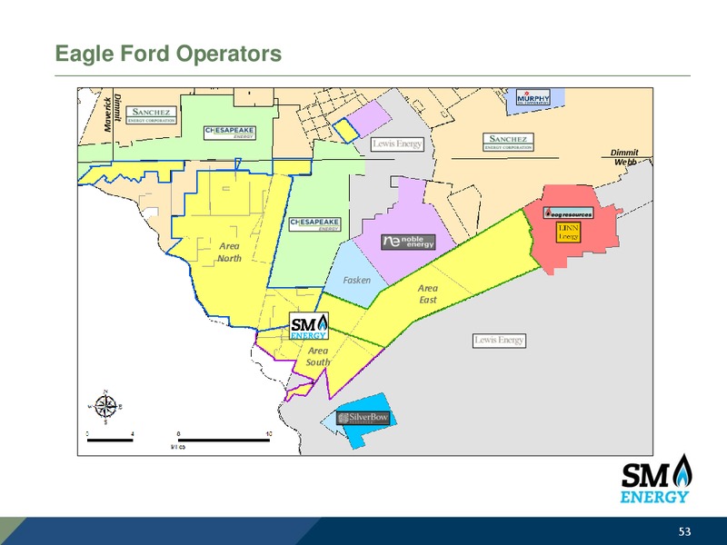 2017 Results and 2018 Operating Plan – SM Energy Company – slide 52