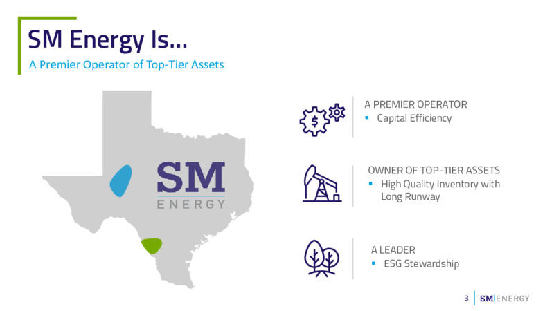 2023 Results & 2024 Operating Plan – SM Energy Company – slide 2