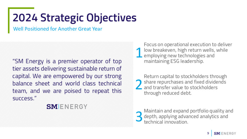 2023 Results & 2024 Operating Plan – SM Energy Company – slide 8