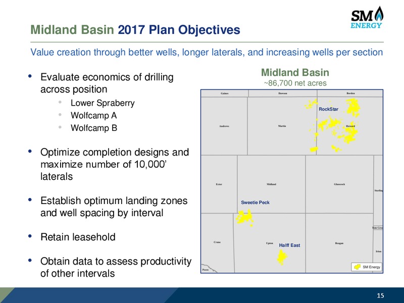 Q4 2016 and Full Year 2016 – SM Energy Company – slide 14