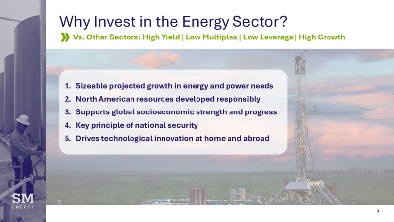 JPM Global Leverage Finance Conference – SM Energy Company – slide 2