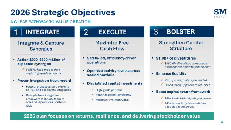 4Q 2025 Earnings Presentation – SM Energy Company – slide 5