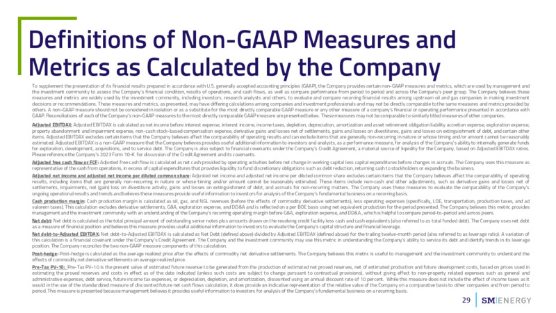 JP Morgan 2024 Conference – SM Energy Company – slide 28
