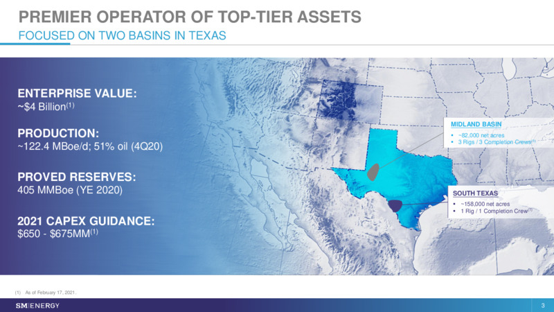 March 2021 Investor Presentation – SM Energy Company – slide 2