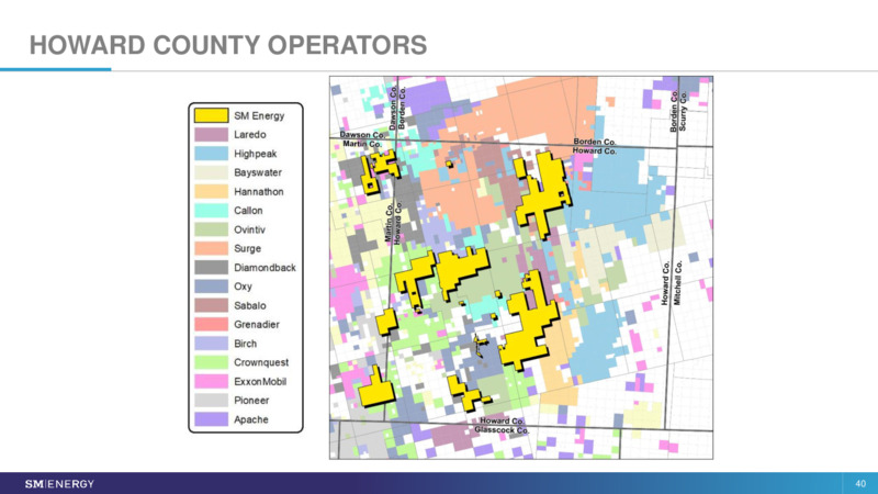 March 2021 Investor Presentation – SM Energy Company – slide 38