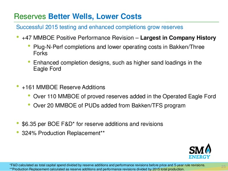 Scotia Howard Weil 2016 Energy Conference – SM Energy Company – slide 21