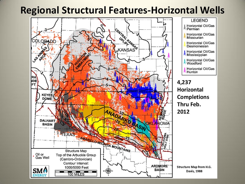 The Anadarko Basin: Oil and Gas Exploration Past – SM Energy Company – slide 14