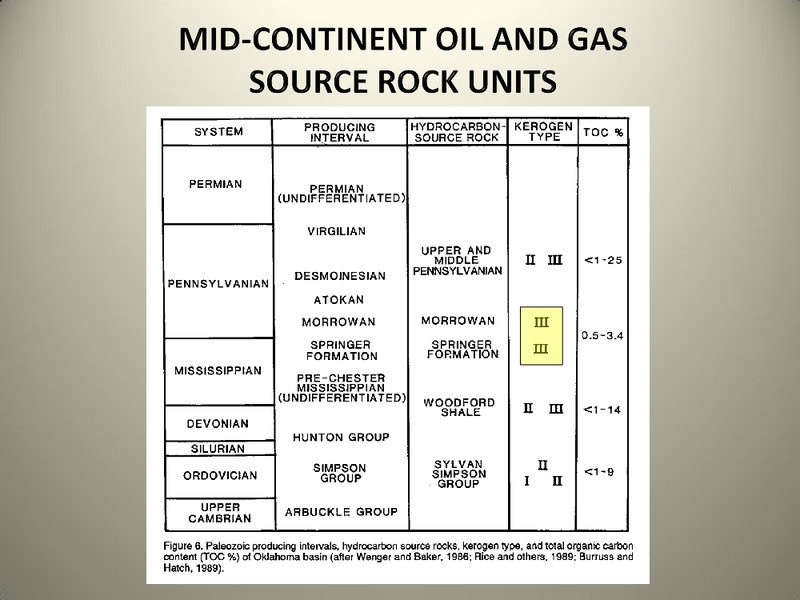 The Anadarko Basin: Oil and Gas Exploration Past – SM Energy Company – slide 17