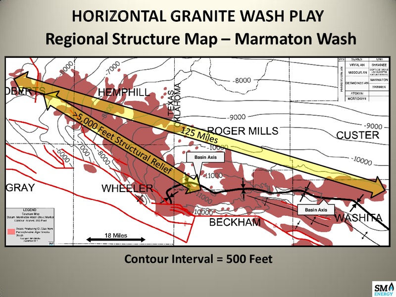 The Anadarko Basin: Oil and Gas Exploration Past – SM Energy Company – slide 43