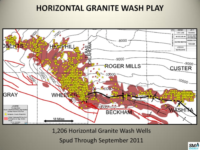 The Anadarko Basin: Oil and Gas Exploration Past – SM Energy Company – slide 45