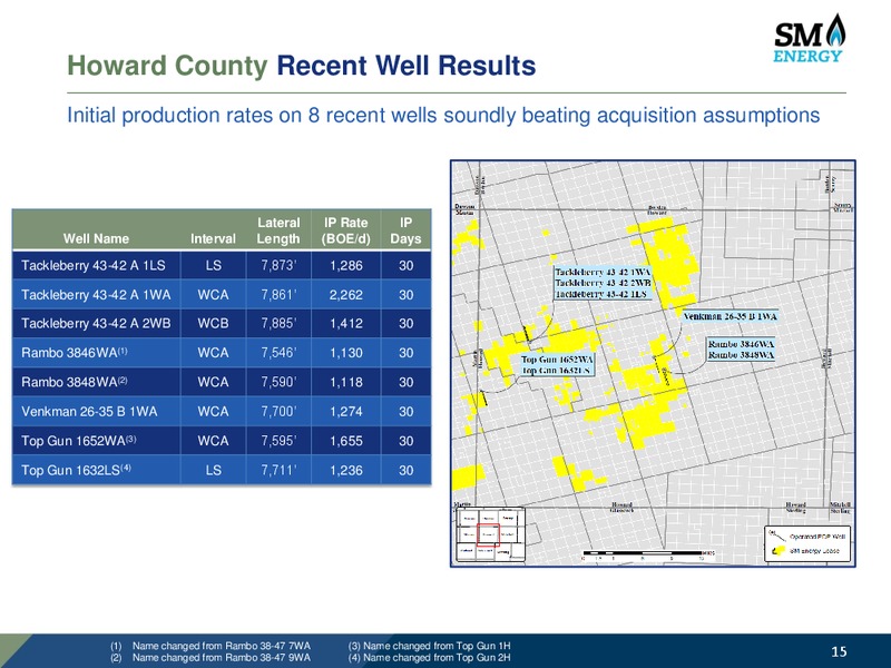 Scotia Howard Weil 45th Annual Energy Conference – SM Energy Company – slide 14