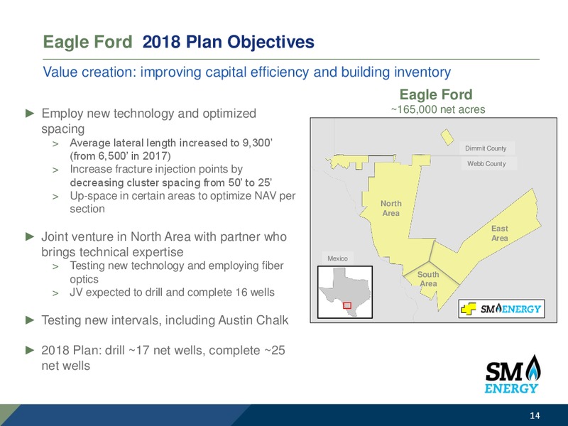 IPAA 24th OGIS New York – SM Energy Company – slide 13