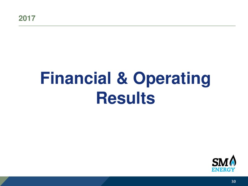 IPAA 24th OGIS New York – SM Energy Company – slide 29