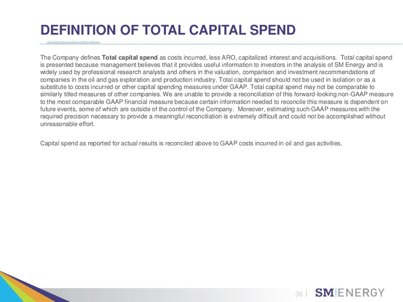 IPAA Oil and Gas Investment Symposium – SM Energy Company – slide 35