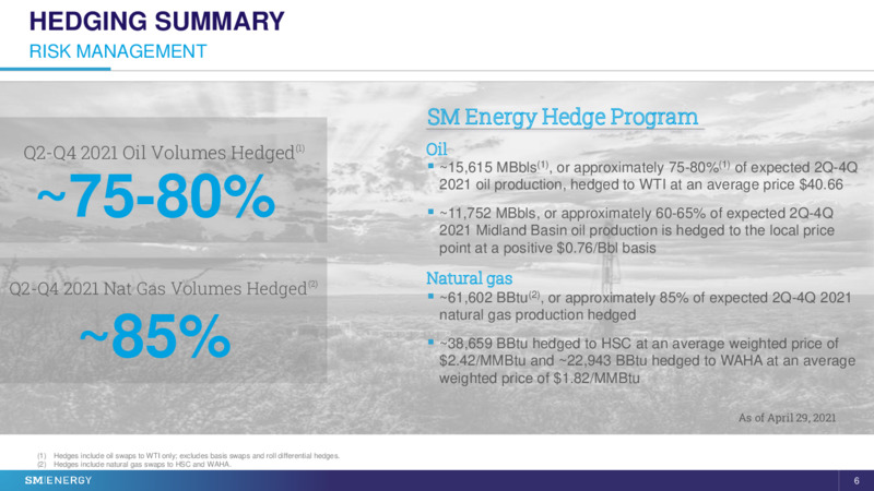 First Quarter 2021 Presentation – SM Energy Company – slide 5
