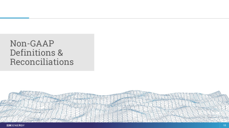 1Q 2020 Earnings Results – SM Energy Company – slide 17
