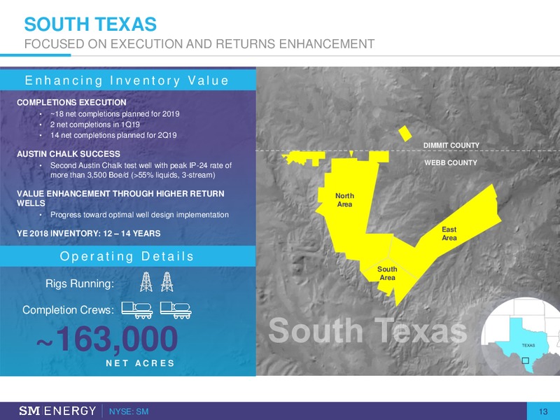 1Q 2019 Earnings Presentation – SM Energy Company – slide 12