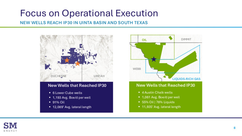 1Q 2025 Financial & Operating Results – SM Energy Company – slide 7