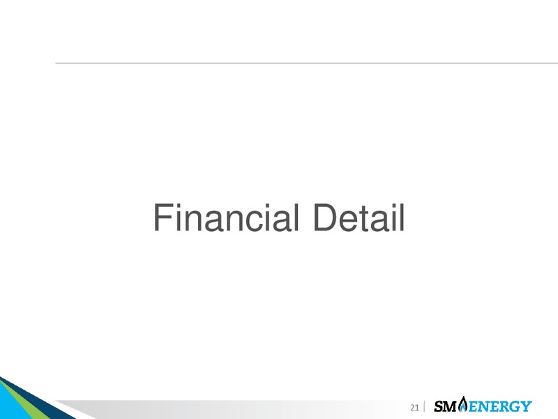 1Q 2018 Earnings Presentation – SM Energy Company – slide 20