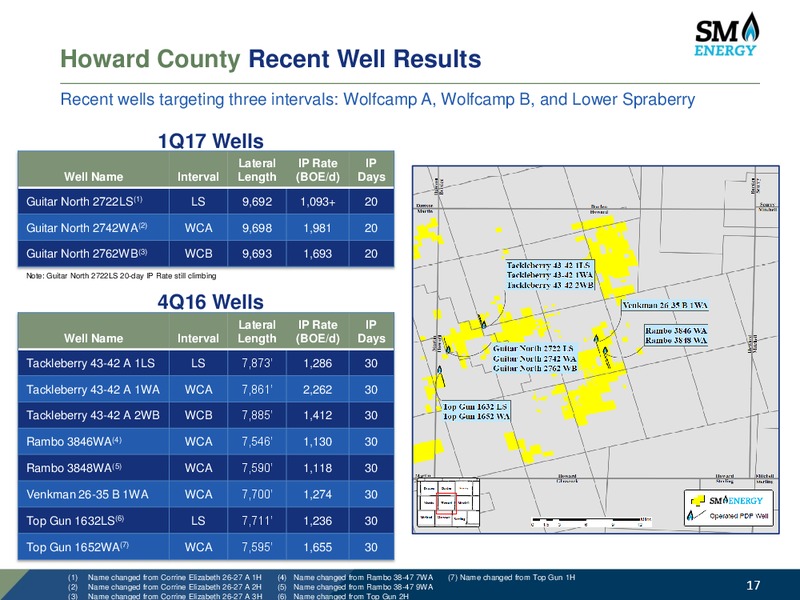 May 2017 Investor Presentation – SM Energy Company – slide 16