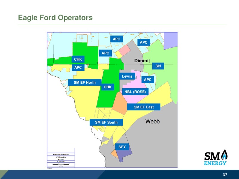 May 2017 Investor Presentation – SM Energy Company – slide 36