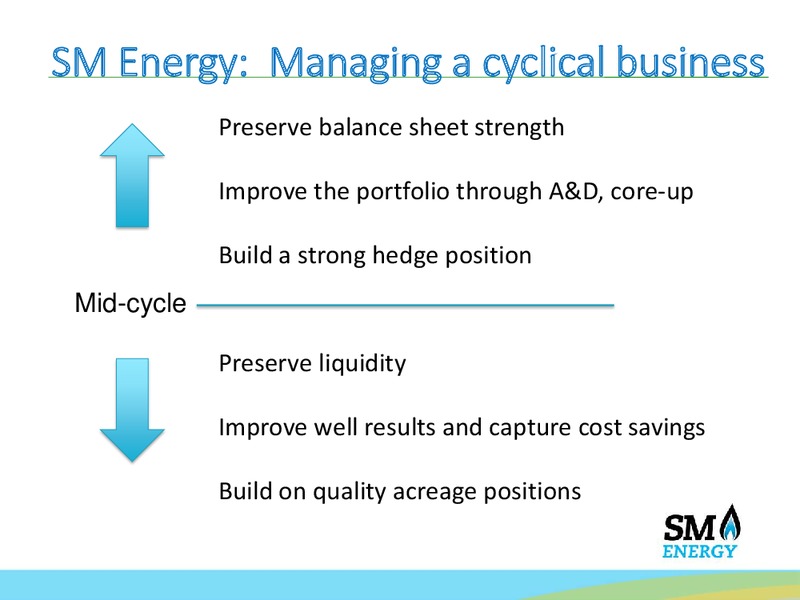 Annual Meeting May 2016 – SM Energy Company – slide 4