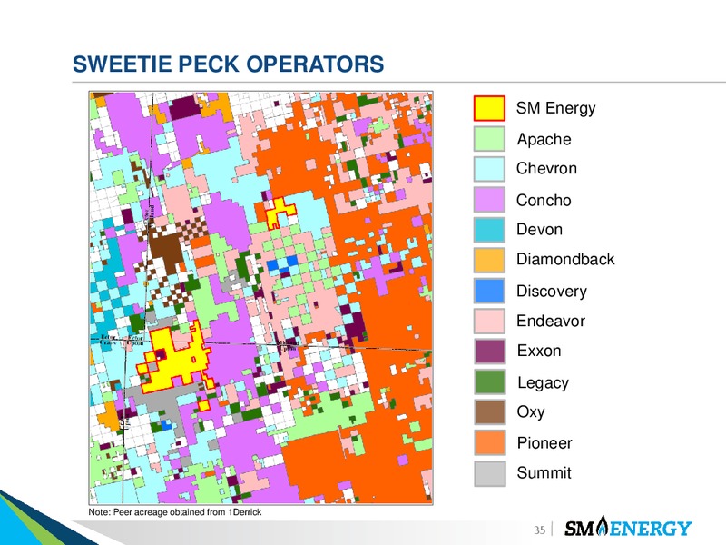 May 2018 Investor Presentation – SM Energy Company – slide 34