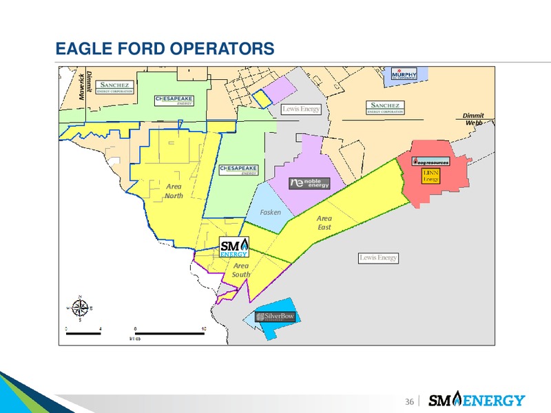 May 2018 Investor Presentation – SM Energy Company – slide 35