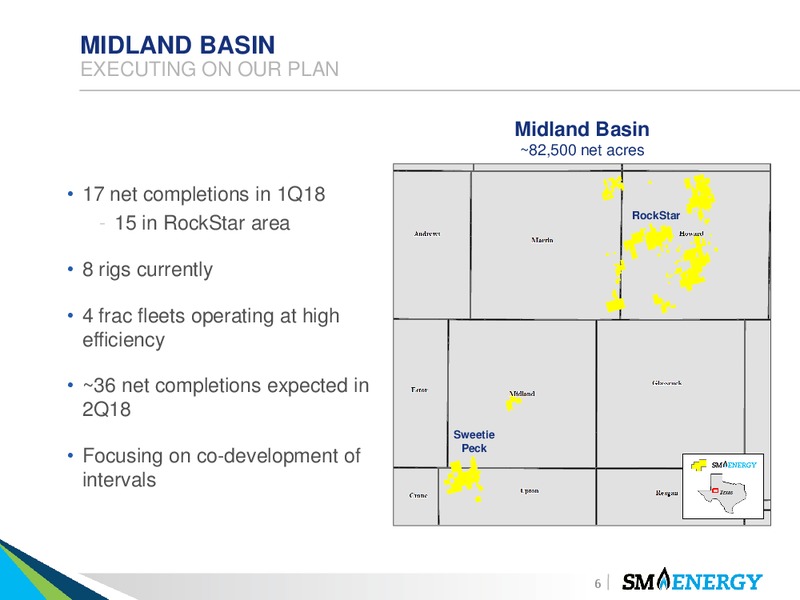 June 2018 Investor Presentation – SM Energy Company – slide 5