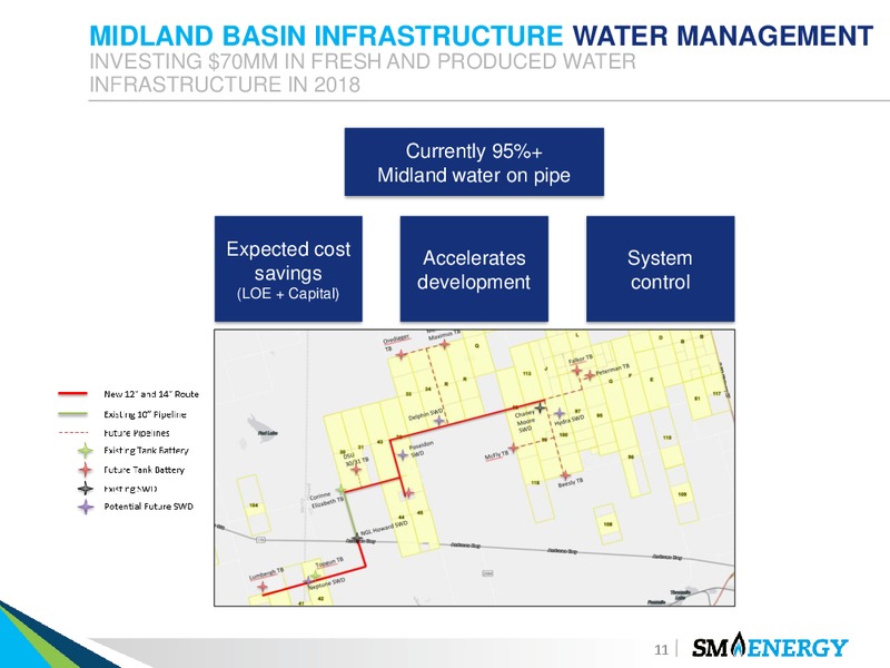 June 2018 Investor Presentation – SM Energy Company – slide 10