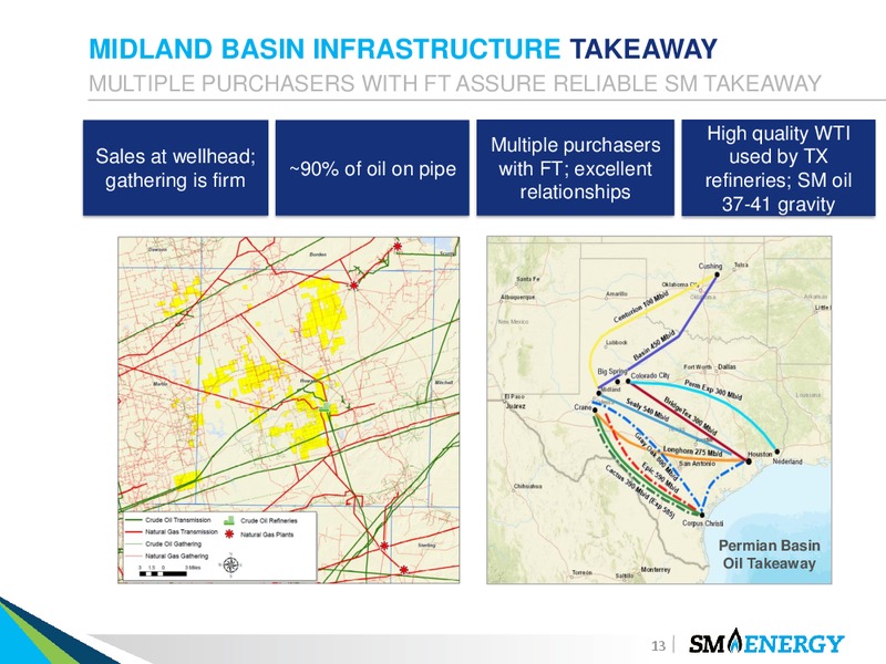 June 2018 Investor Presentation – SM Energy Company – slide 12
