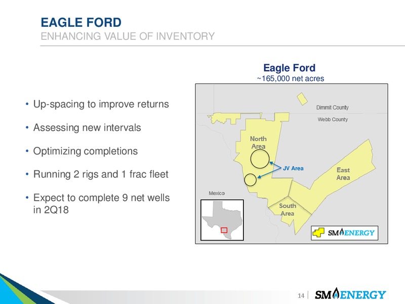 June 2018 Investor Presentation – SM Energy Company – slide 13