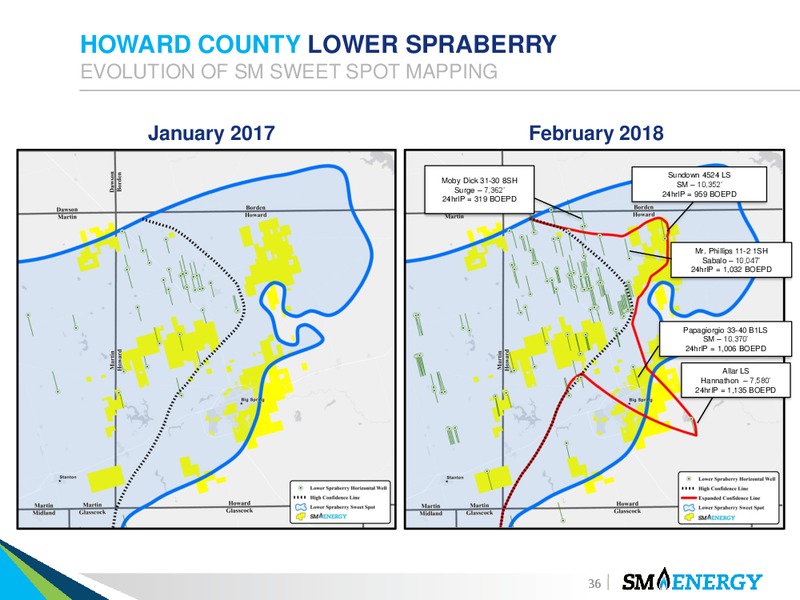 June 2018 Investor Presentation – SM Energy Company – slide 35