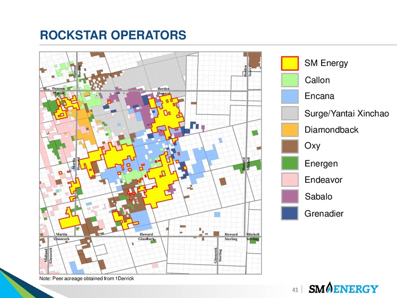 June 2018 Investor Presentation – SM Energy Company – slide 40