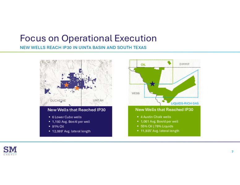 June 2025 Energy Conferences – SM Energy Company – slide 6