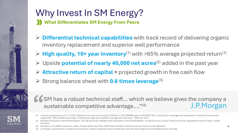 June 2024 JP Morgan Energy Power & Renewables Conference – SM Energy Company – slide 3