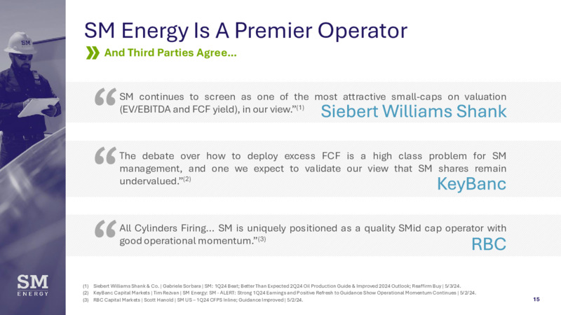 June 2024 JP Morgan Energy Power & Renewables Conference – SM Energy Company – slide 14