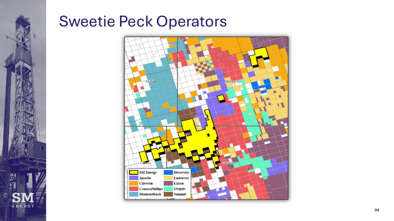 June 2024 JP Morgan Energy Power & Renewables Conference – SM Energy Company – slide 33
