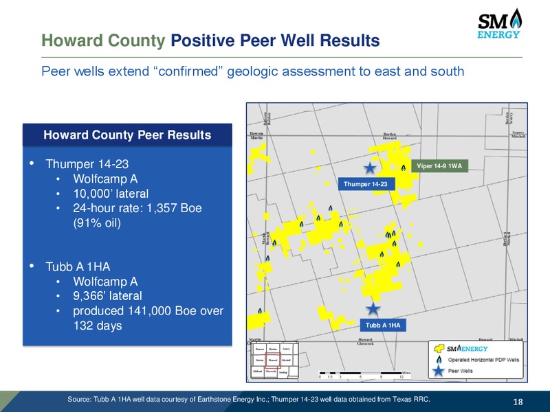 June 2017 Investor Presentation – SM Energy Company – slide 17