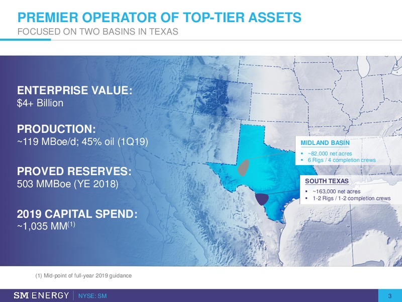 JP Morgan Energy Conference – SM Energy Company – slide 2