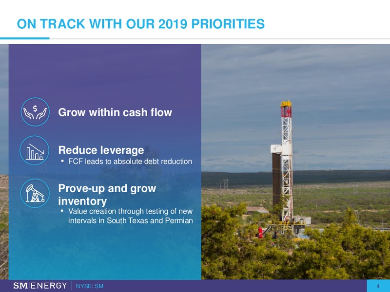 JP Morgan Energy Conference – SM Energy Company – slide 3