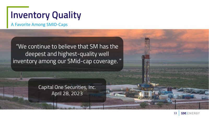 JP Morgan Energy Power & Renewables Conference JUNE 2023 – SM Energy Company – slide 12