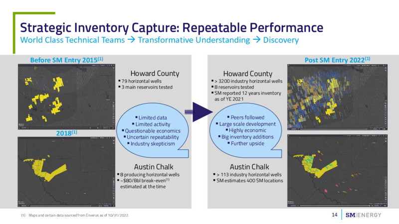 JP Morgan Energy Power & Renewables Conference JUNE 2023 – SM Energy Company – slide 13