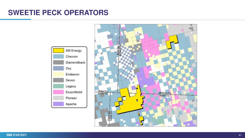 JP Morgan 2022 Energy Power & Renewables Conference – SM Energy Company – slide 39