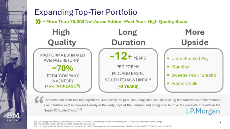 Uinta Acquisition – SM Energy Company – slide 7