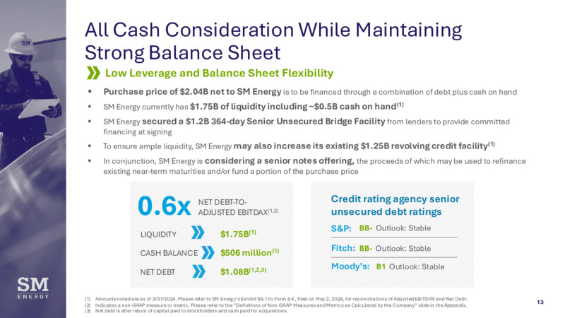 Uinta Acquisition – SM Energy Company – slide 12