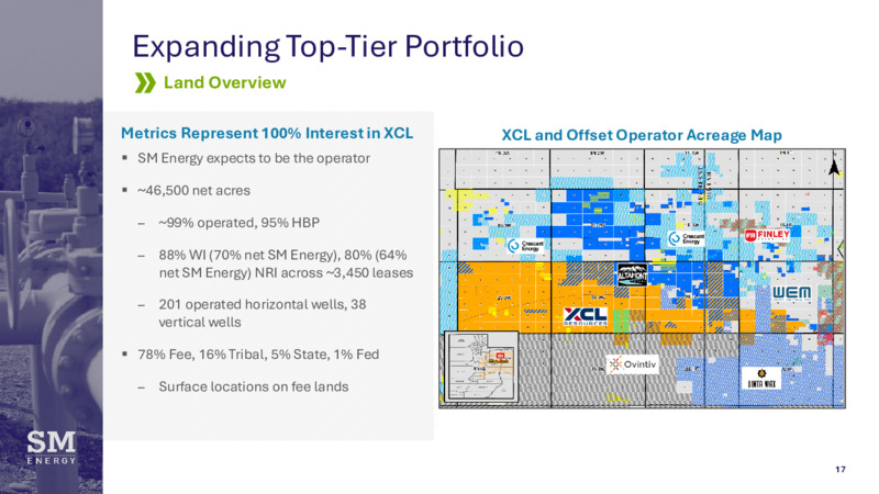 Uinta Acquisition – SM Energy Company – slide 16